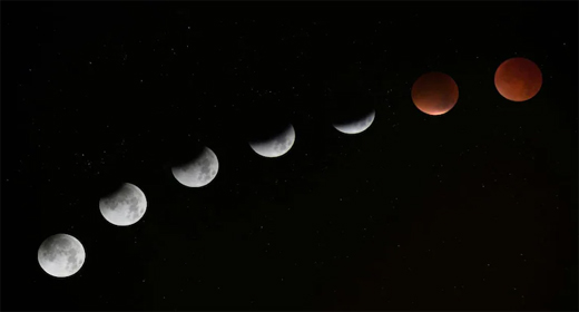 Lunar eclipse